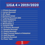 liga 4 2019-2020